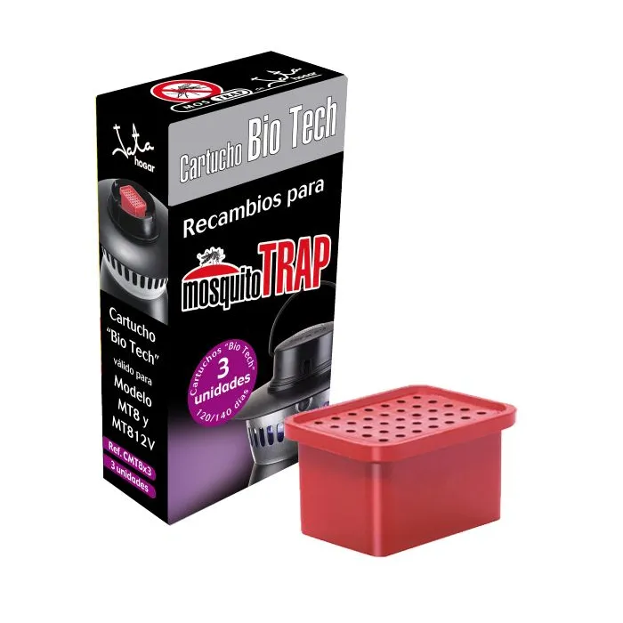 Peças sobressalentes CMT8x3 2