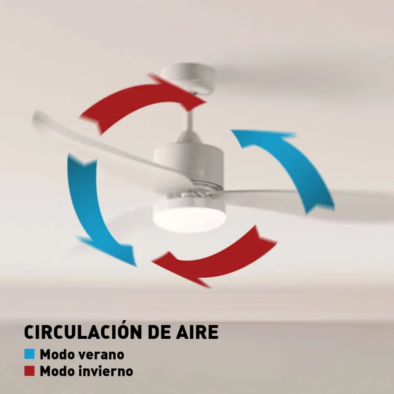 Ventilador de teto JVTE4231