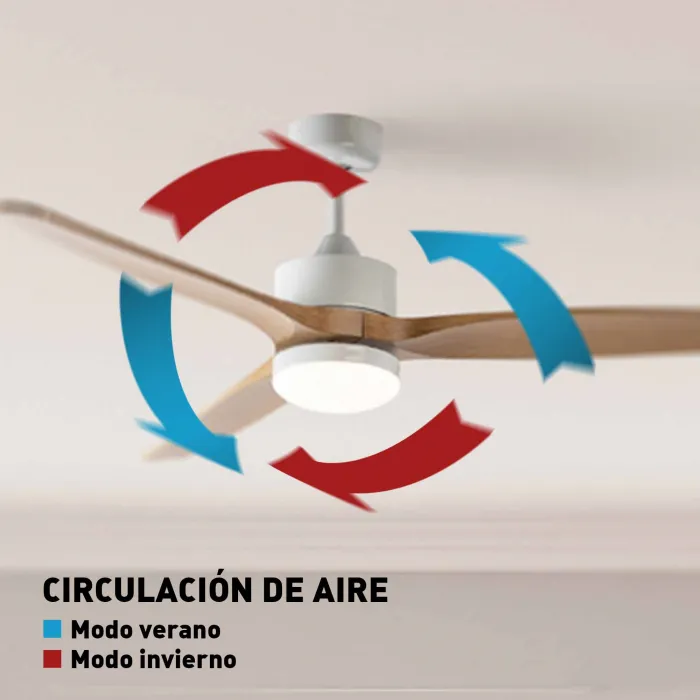Ventilador de teto silencioso JVTE4232 2