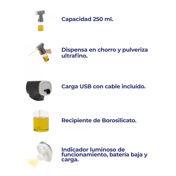 Pulverizador Elétrico Recarregável HACE2501