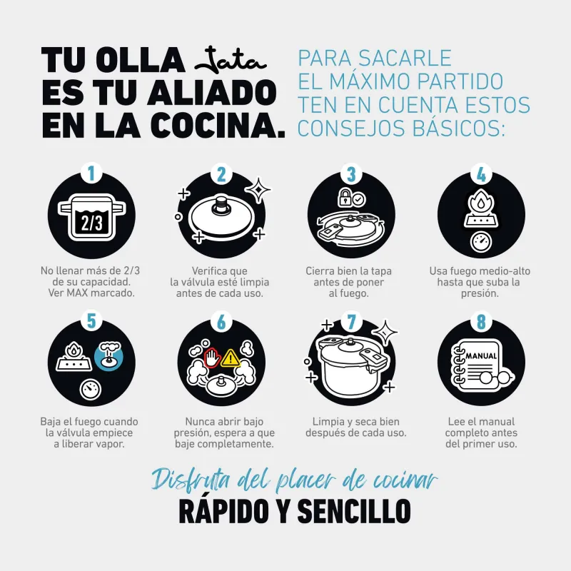 Panela Mod. OSR4 / OSR6 / OSR8