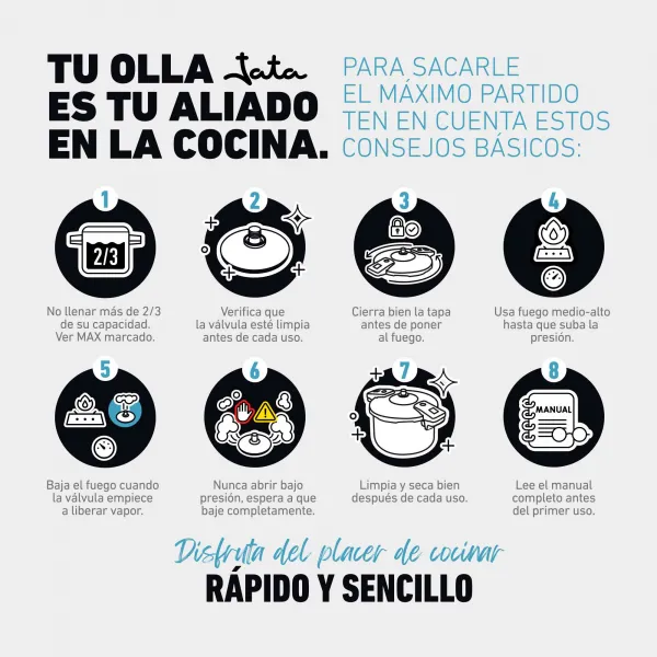 Panela Mod. OSR4 / OSR6 / OSR8