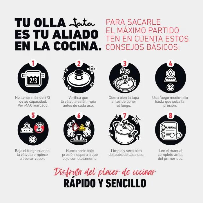 Panela de Pressão Clássica Exprés 12L OPC12 2