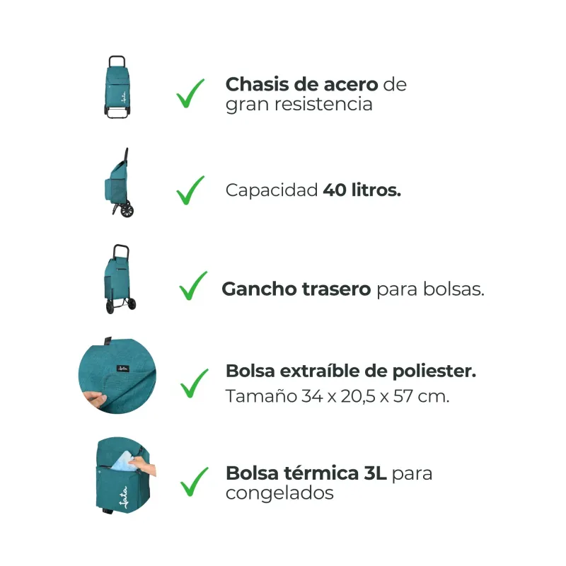 Carrinho de Compras 2 Rodas HCAR2523