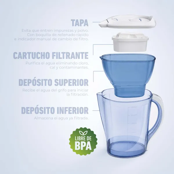 Jarro água JH01