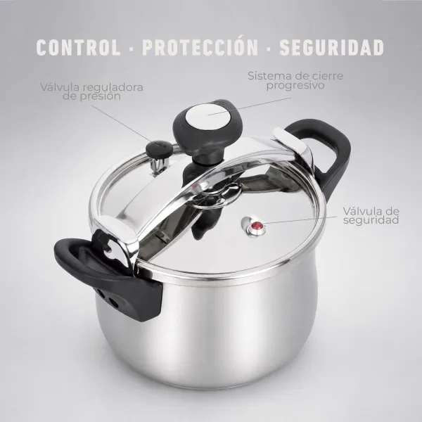 Panela Mod. OPC 4-6-8