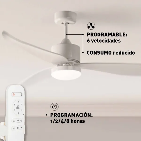 Ceiling fan JVTE4231