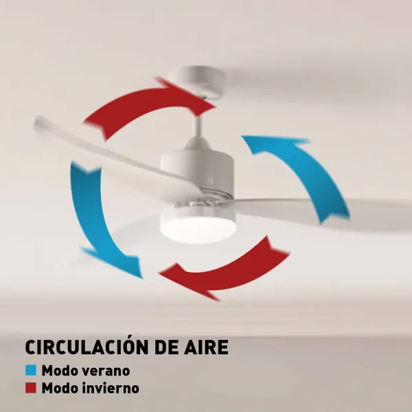 Ceiling fan JVTE4231