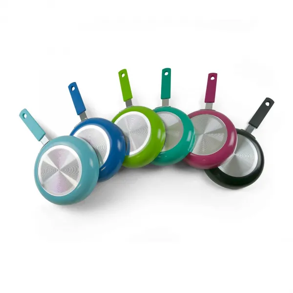 Fry pan ·Egg fried· SMH14