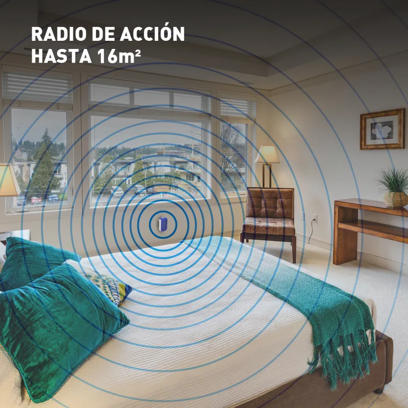 Insect killer MOST1521