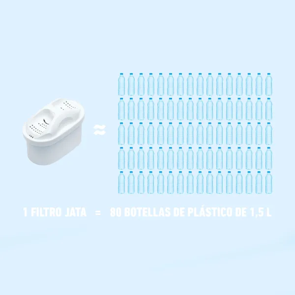 Water filter jar HJAR1003