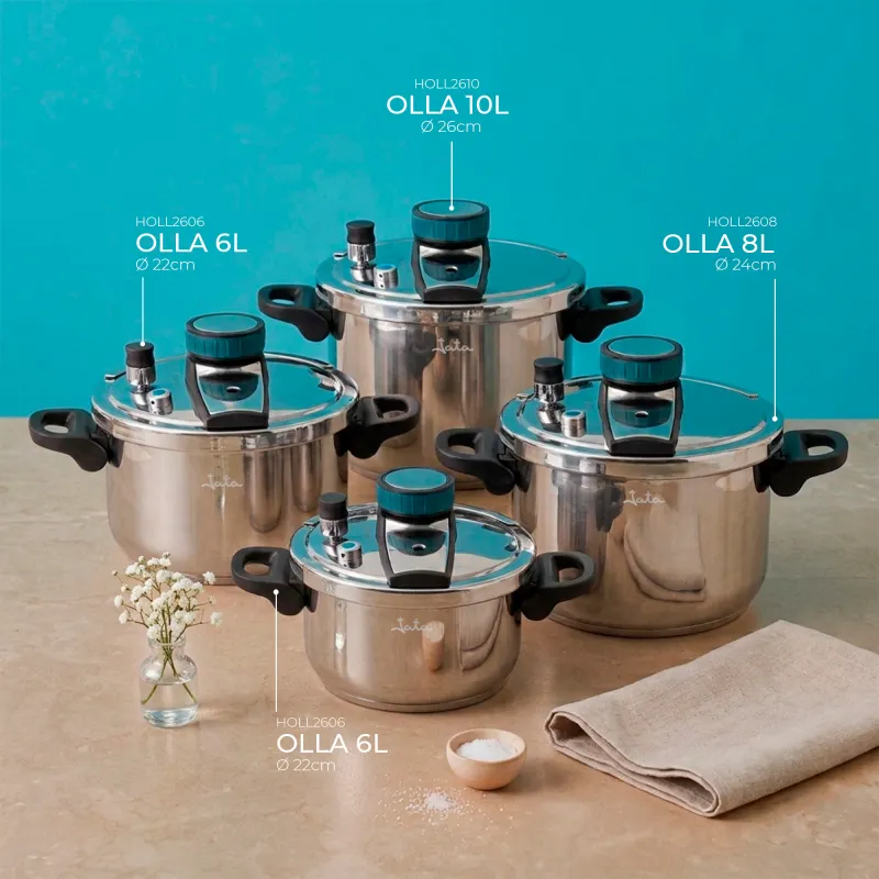 Classic Express Pressure Cooker · 4L · 6L · 8L...