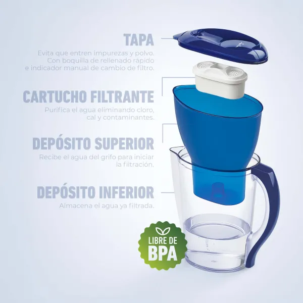 Water filter jar HJAR1001
